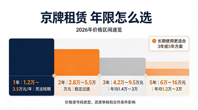 客户接待中心